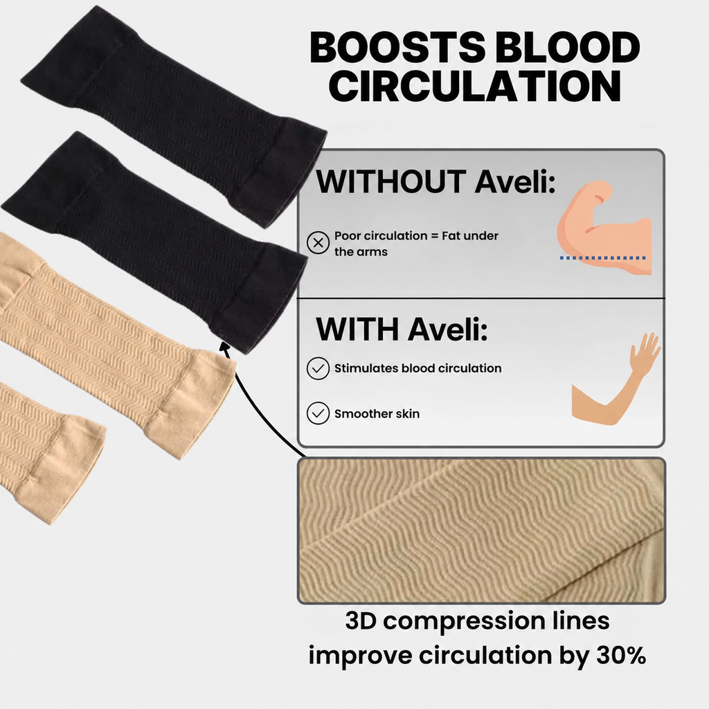 Aveli 3D Compression Ultimate Smooth 2-Piece Set