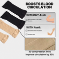 Aveli 3D Compression Sleeves